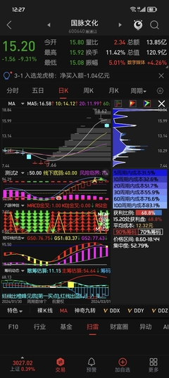 華揚(yáng)聯(lián)眾（603825）味大，無(wú)需多言 從東方財(cái)富股吧看市場(chǎng)情緒與預(yù)期博弈